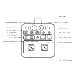 Power Station portatile 300 Watt