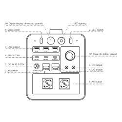 Power Station portatile 600 Watt