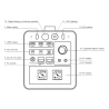 Power Station portatile 600 Watt