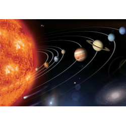 Solar System Projector