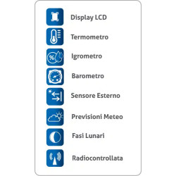 Stazione Meteo AURA